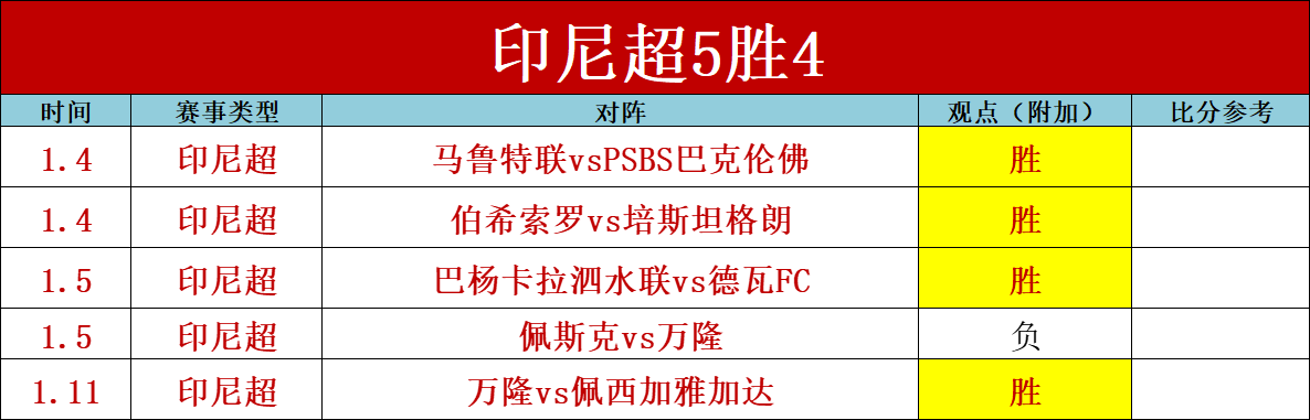 王楚钦致谢,巴黎低谷期,众人的支持,乐竞,LeJin,乐竞注册网址,乐竞app,乐竞官网,乐竞网站,乐竞下载