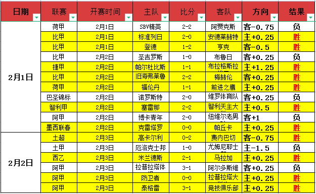 曼联力邀阿,莫林加盟,交易或达,乐竞,LeJin,乐竞注册网址,乐竞app,乐竞官网,乐竞网站,乐竞下载