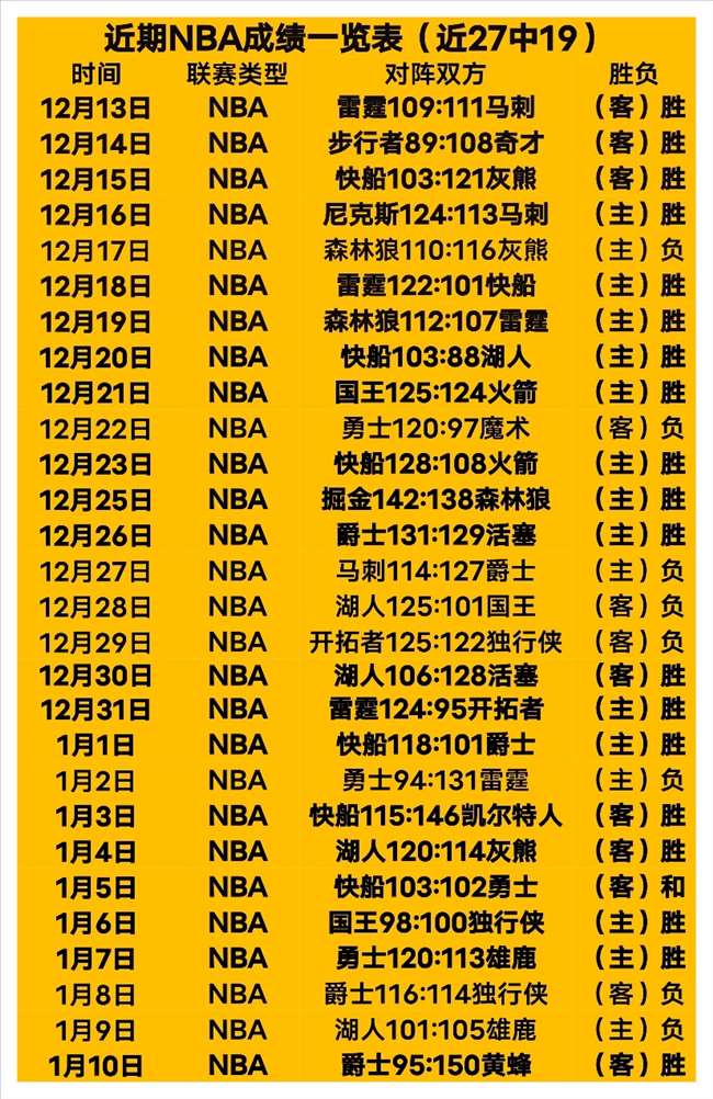 解析巴塞罗,那中场球员,德容的转会,乐竞,LeJin,乐竞注册网址,乐竞app,乐竞官网,乐竞网站,乐竞下载