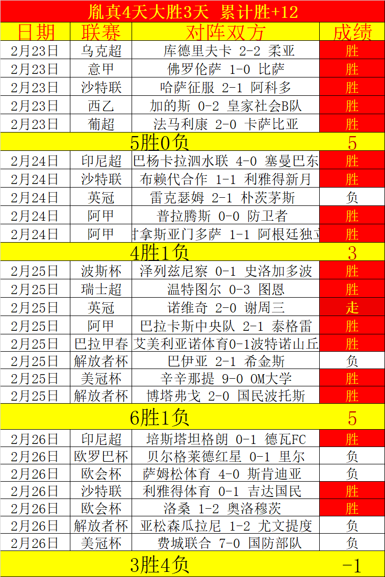 非洲杯豪门,之师,萨拉赫领衔,乐竞,LeJin,乐竞注册网址,乐竞app,乐竞官网,乐竞网站,乐竞下载