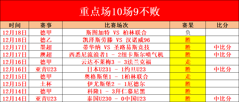 圣保罗队强,势回归,巴圣锦标能,乐竞,LeJin,乐竞注册网址,乐竞app,乐竞官网,乐竞网站,乐竞下载