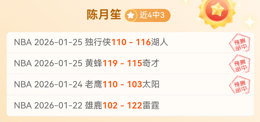 巅峰对决,火焰碰撞,谁能脱颖而,乐竞,LeJin,乐竞注册网址,乐竞app,乐竞官网,乐竞网站,乐竞下载