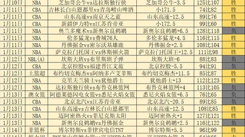达拉斯锁定戴维斯续约，ESPN曝独行侠将留大将